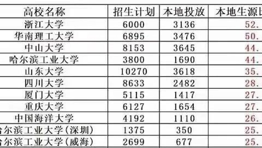 中国对美征报复性关税获日网友力挺,正版二四六资料免费大全,决策资料解释落实_升级版V1.47