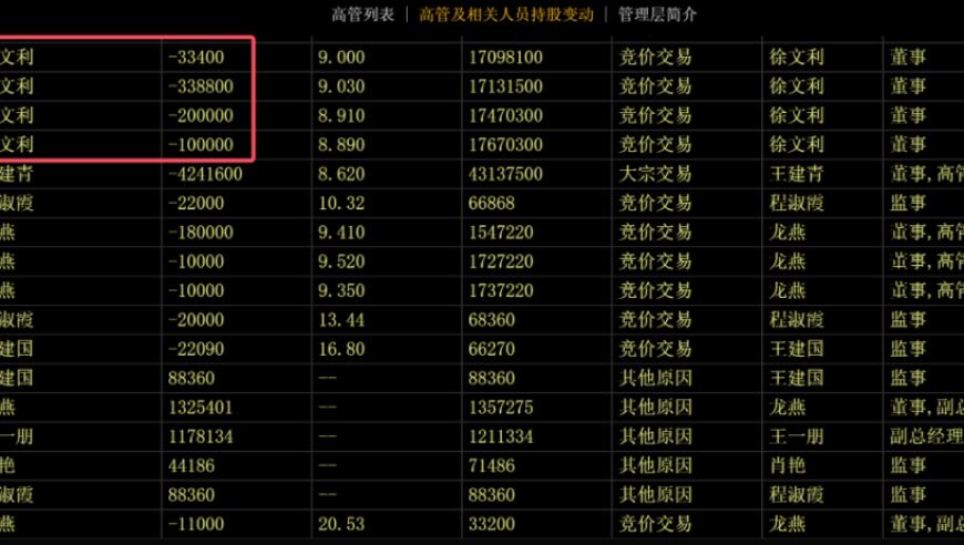 下周开学,2025澳门正版资料大全免费二,广泛的解释落实支持计划_免费版V13.23